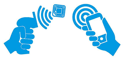 RFID